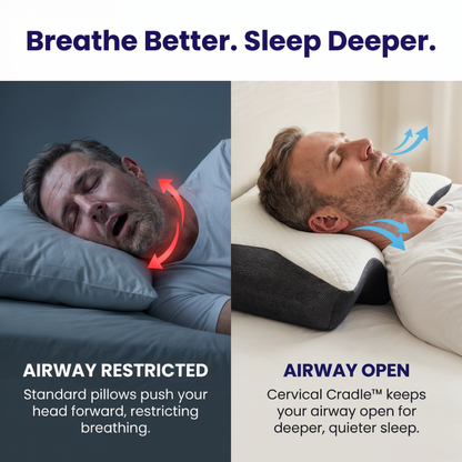 AuraHaven™ DeepSleep Orthopedic Contour Pillow