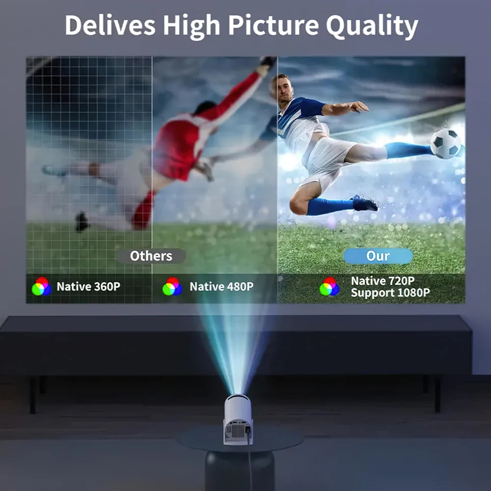 AuraHaven™ LumiOne Portable Smart Projector
