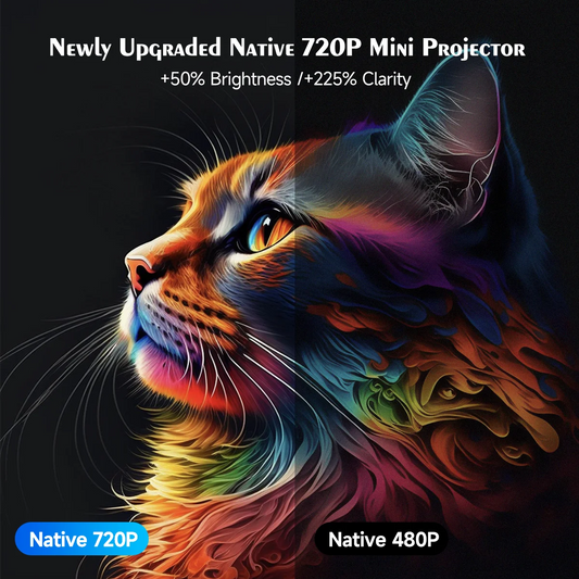 AuraHaven™ LumiOne Portable Smart Projector